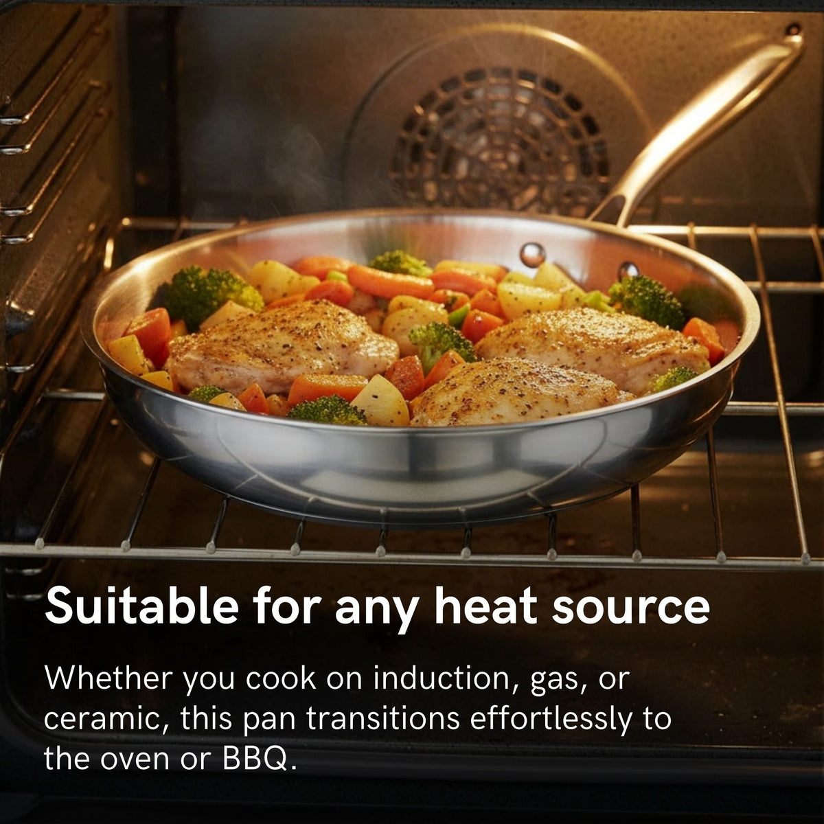 Titanium Chef's Choice Bundle