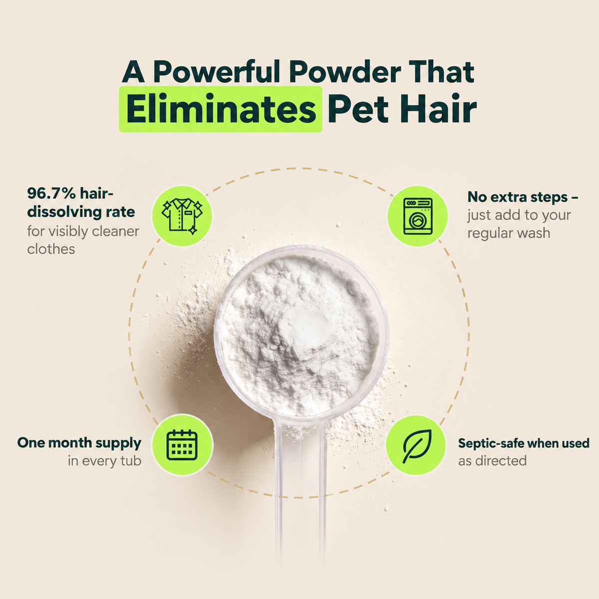 PetRoot™ Fur Dissolve