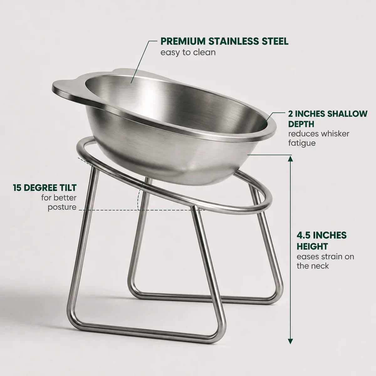 PetRoot Orthopedic Bowl